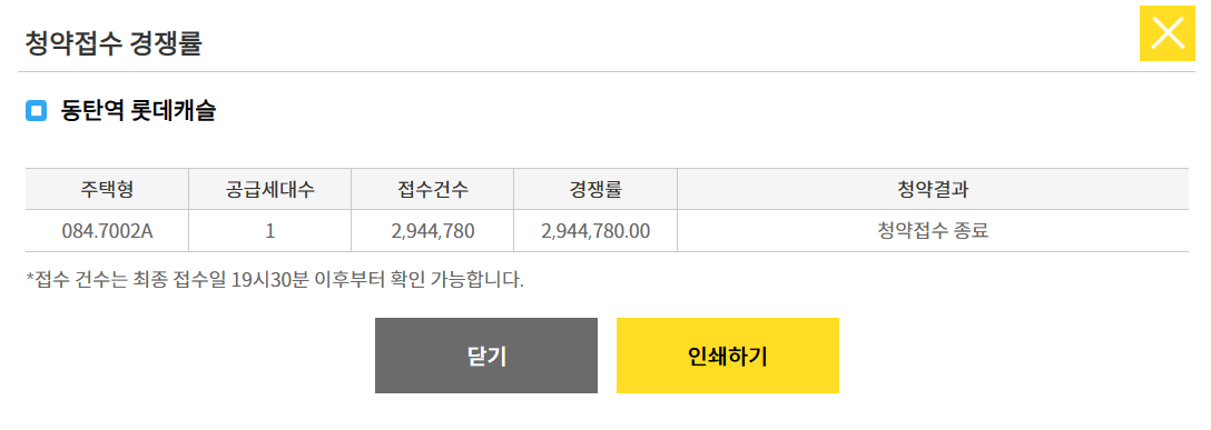 동탄역 롯데캐슬 무순위 경쟁률