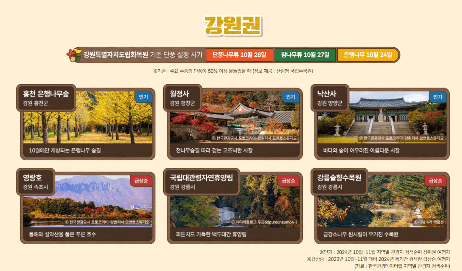 이미지출처:대한민국 구석구석