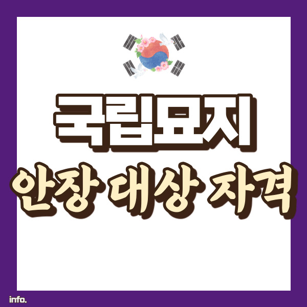 국립묘지 안장대상 - 썸네일