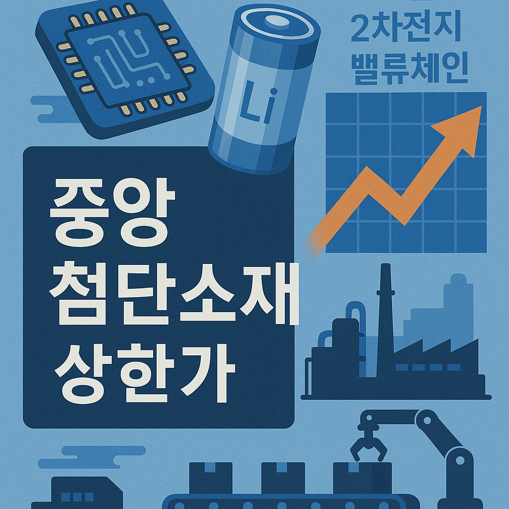 중앙첨단소재 상한가