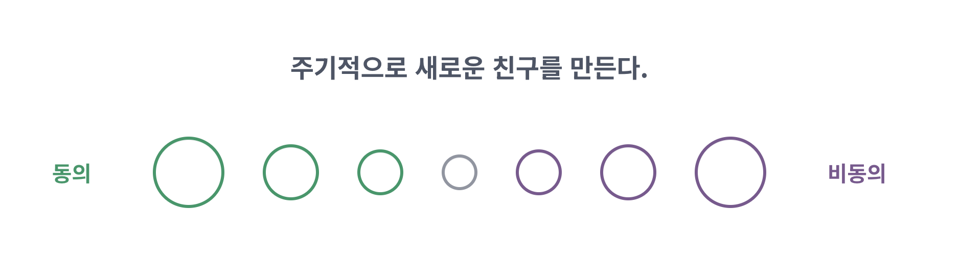 회색 동그라미는 최대한 피하는 게 좋다 1