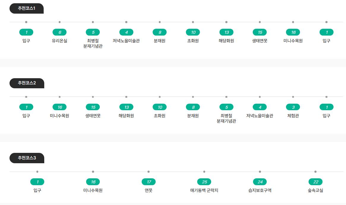 1004섬 분재정원 추천코스