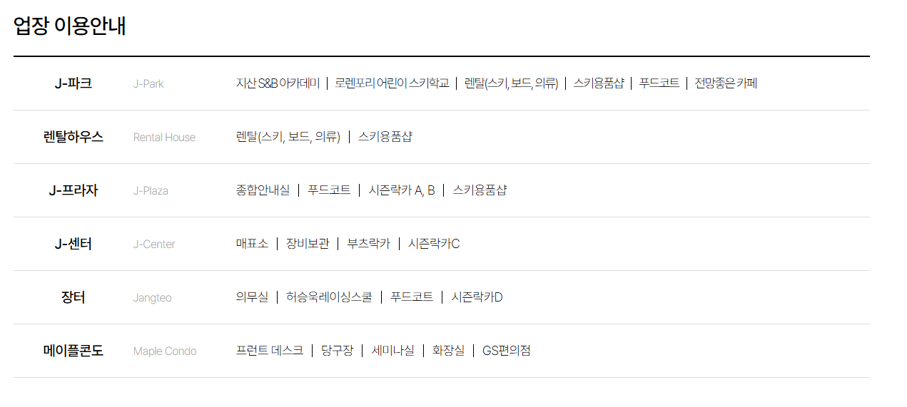 지산포레스트리조트스키장