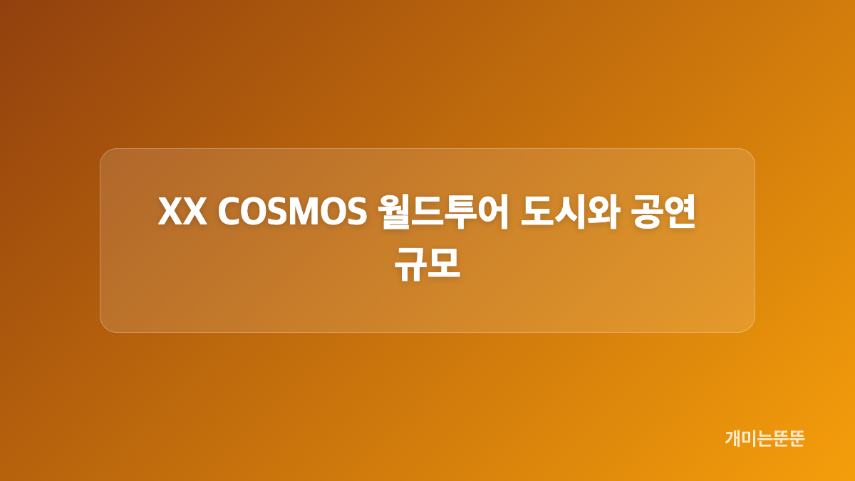 빅뱅 데뷔 20주년 잠실 이벤트와 고양 공연 일정