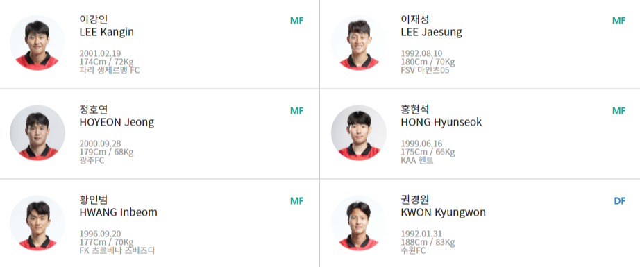 한국 태국 축구