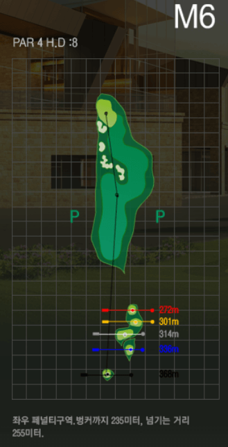더플레이어스 골프클럽 마운틴코스 6