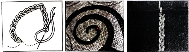 Chain stitch(체인 스티치)