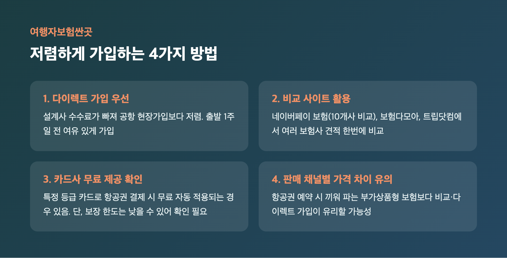 여행자보험싼곳 저렴하게 가입하는 4가지 방법