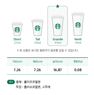 스타벅스 텀블러 콜트컵