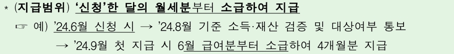 청년 월세 지원 신청방법