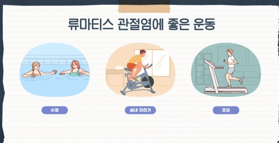 EBS명의-류마티스-관절염-운동