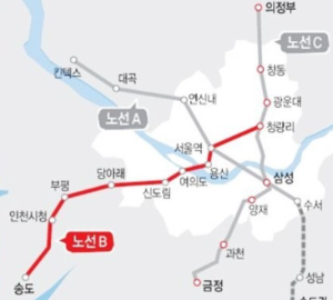 송도국제도시 개발호재