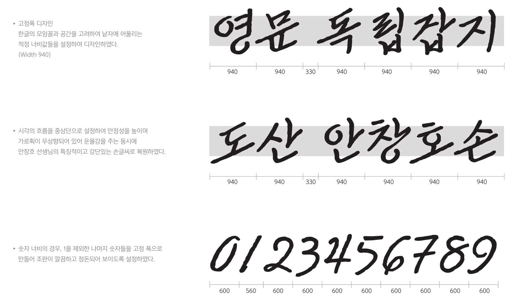 KCC안창호체 특징