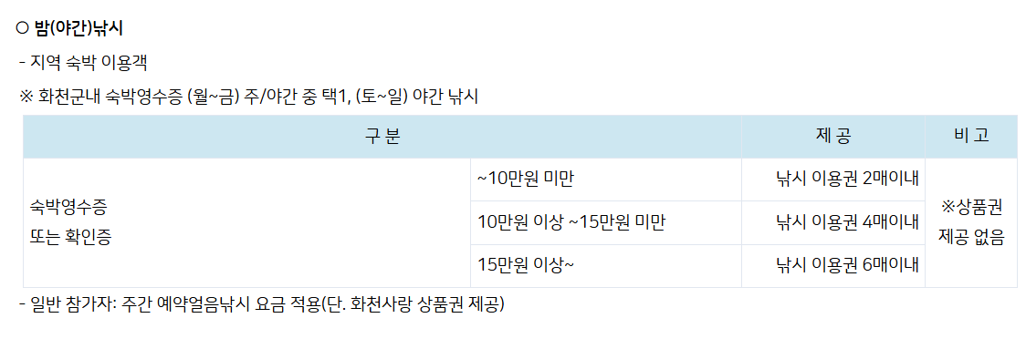 2025 강원 화천 산천어축제 예약 비용 얼음낚시 맨손낚시