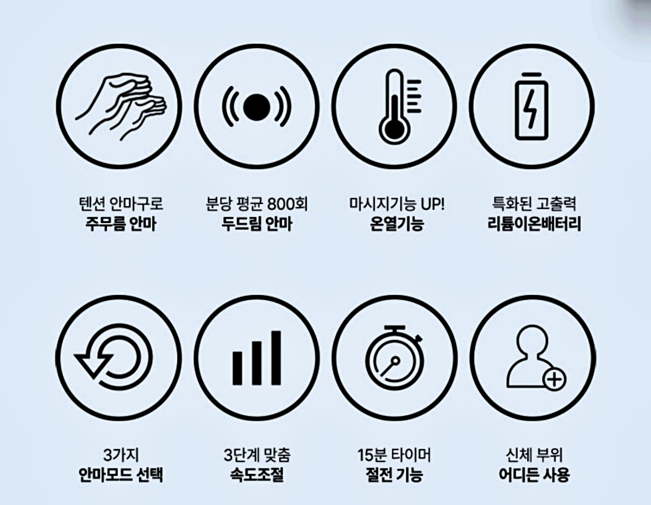 어깨 안마기 기능과 장점