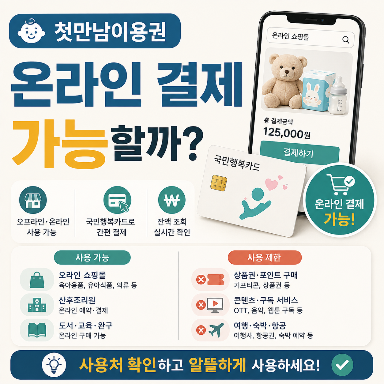 국민행복카드로 온라인 결제하는 모습을 나타낸 이미지