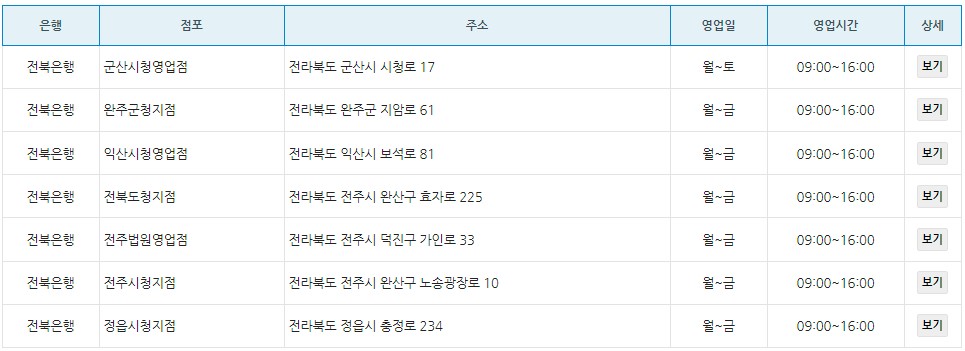 관공서-소재-점포