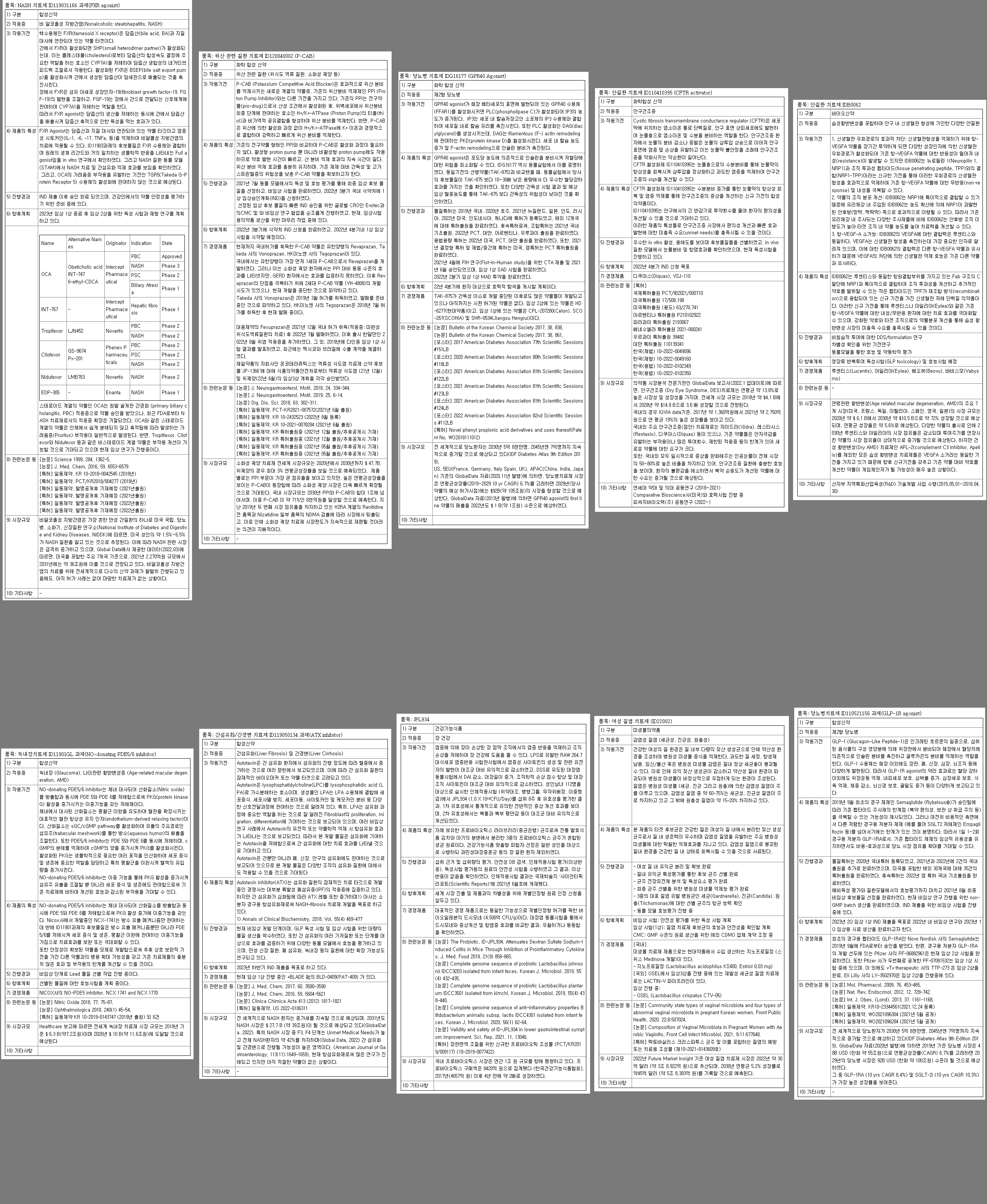 일동제약 신약개발 파이프라인 주요내용