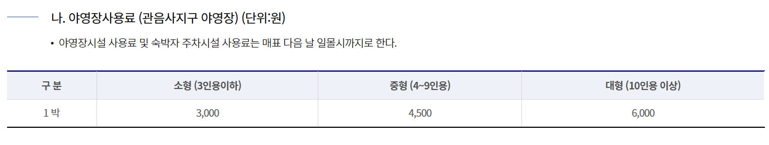 한라산탐방로예약시스템_야영장 이용료