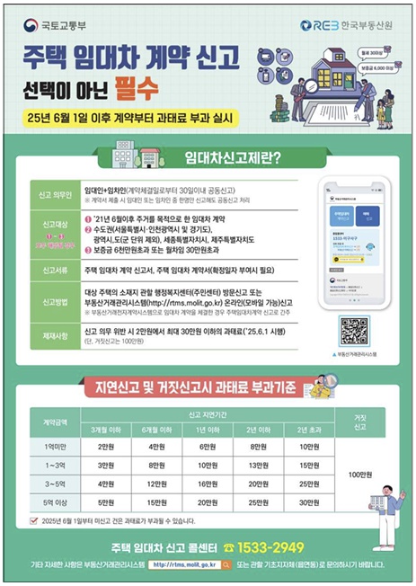주택 임대차 계약신고