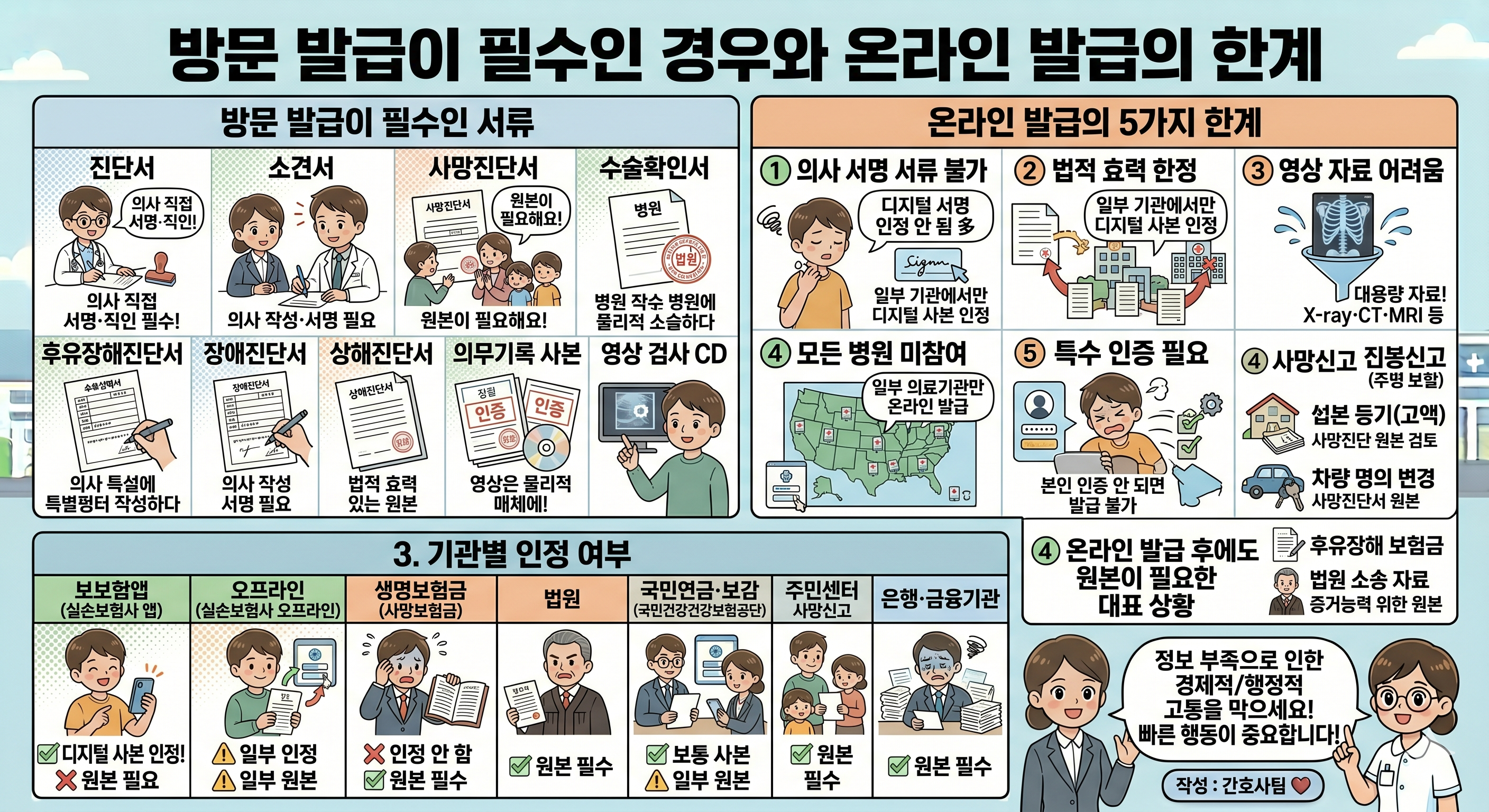 의무기록 떼는 법, 온라인 발급 한계 vs 방문 발급이 필수인 경우
