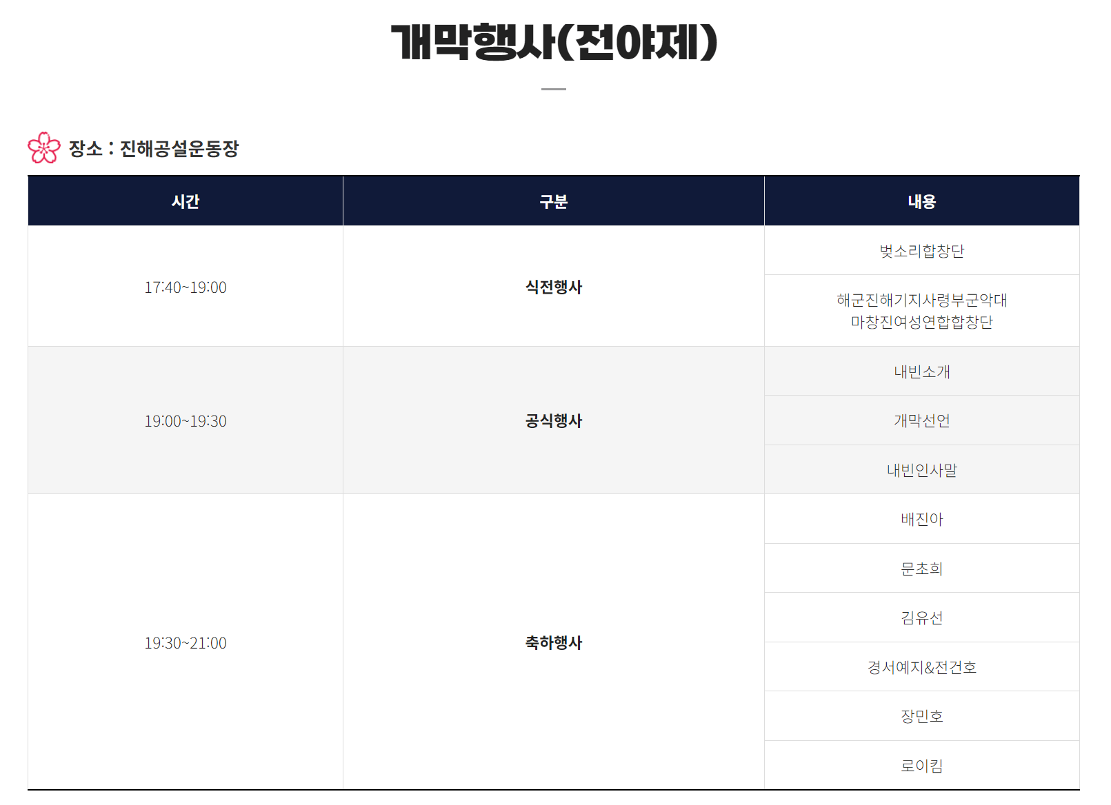 진해군항제 개막전야제 일정