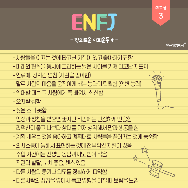 MBTI 검사