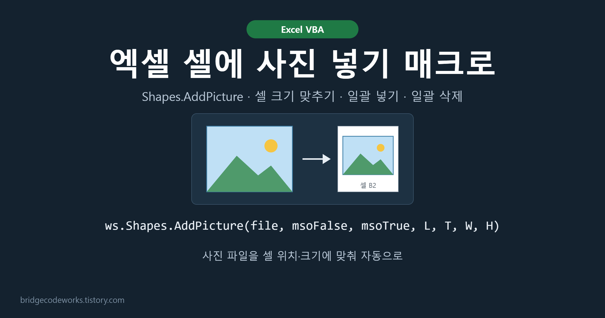 [Excel VBA] 엑셀 셀에 사진 넣기 매크로 – Shapes.AddPicture, 셀 크기에 맞추기, 사진 일괄 넣기·삭제 ...
