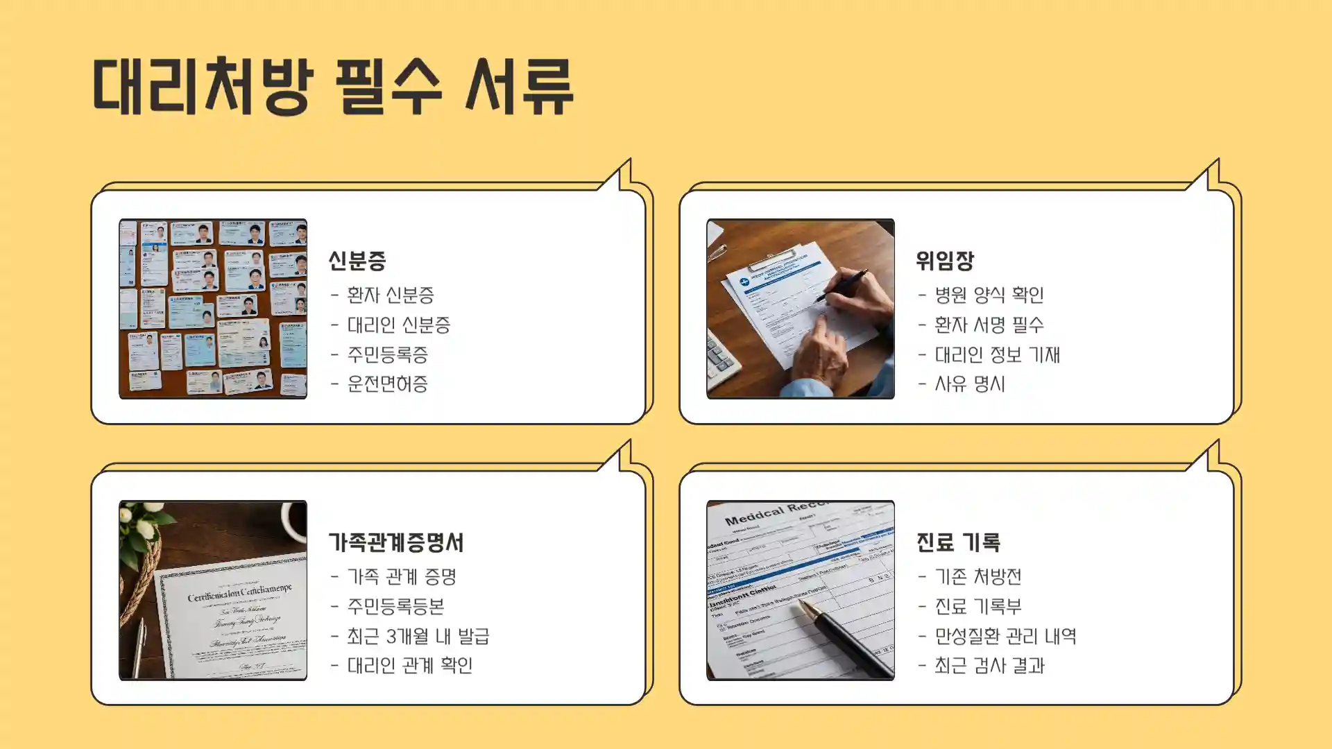 병원약 대리처방