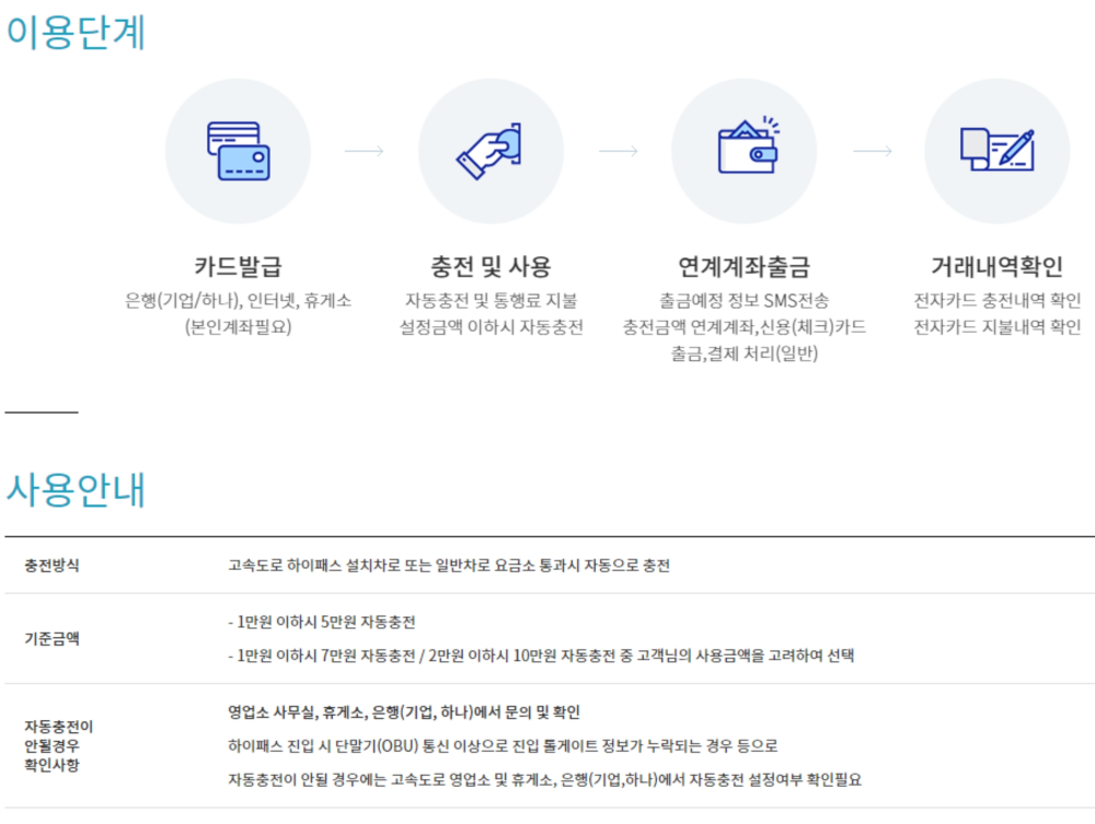 하이패스 미납요금 조회