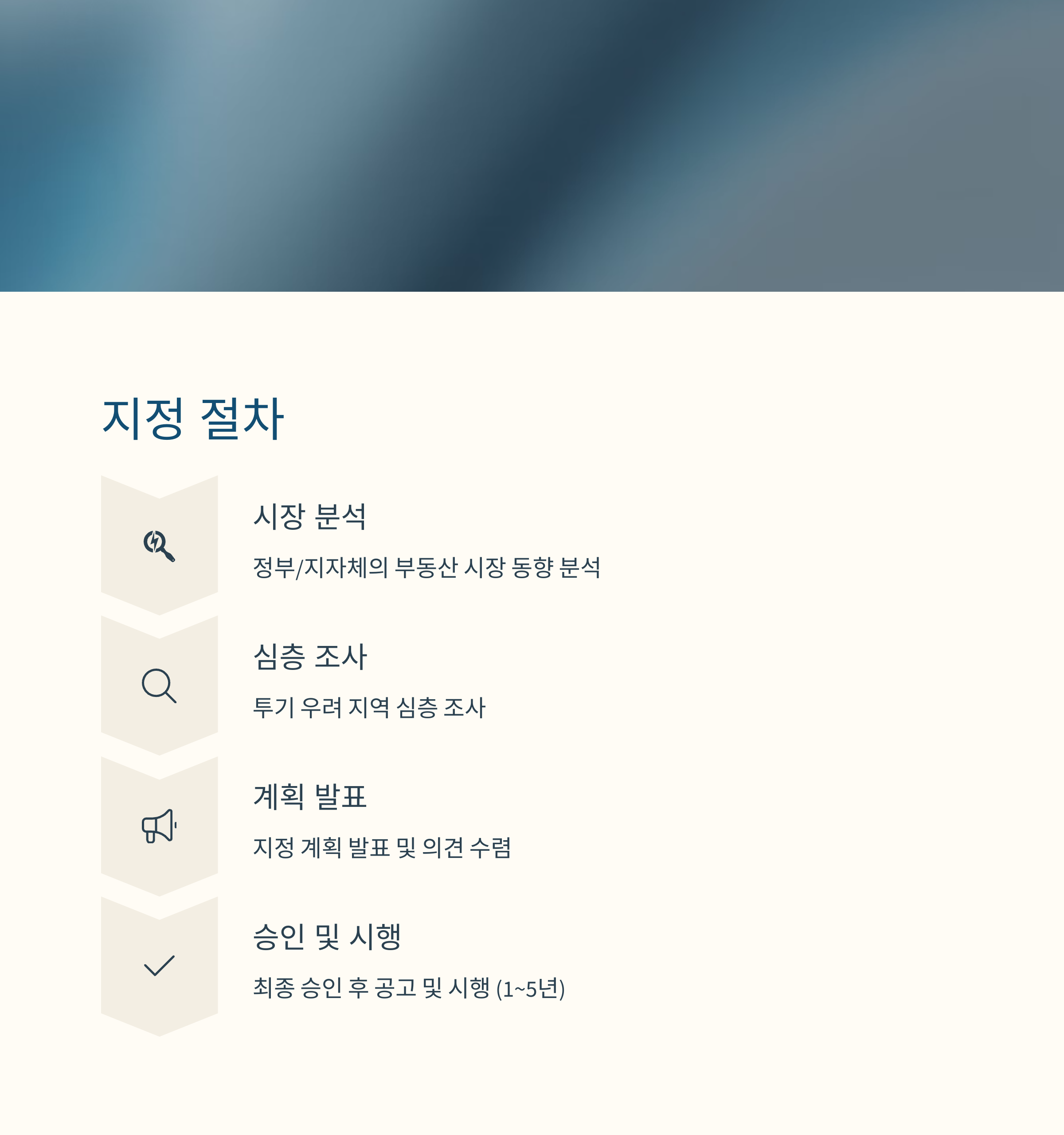 토지거래허가구역 지정 기준과 절차