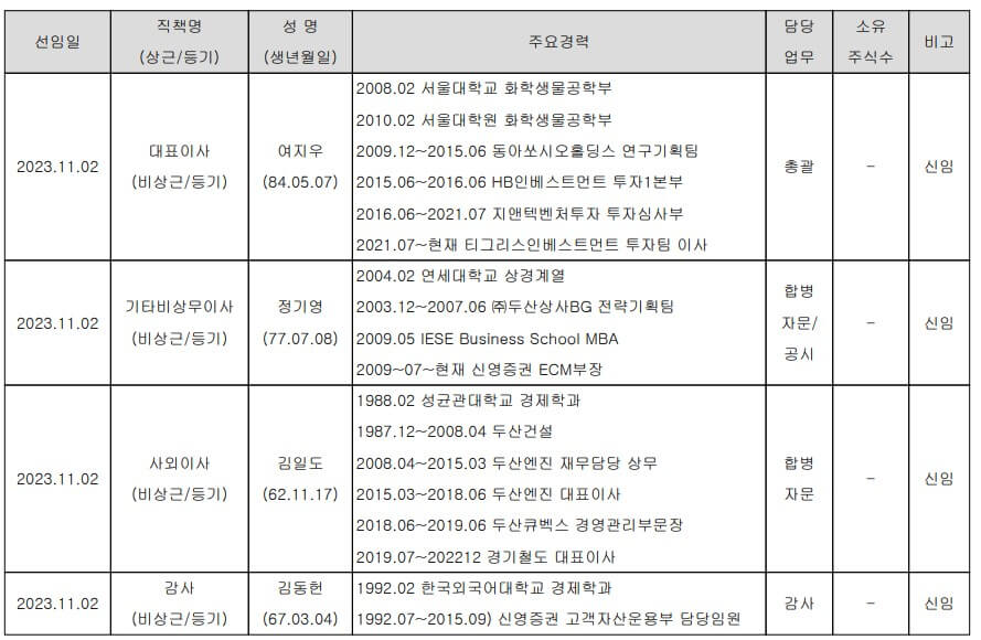 신영스팩10호-공모주-청약일정-증권사