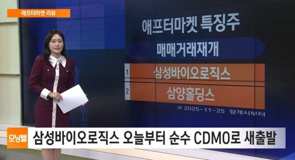 삼성바이오로직스 코스피 재거래시작