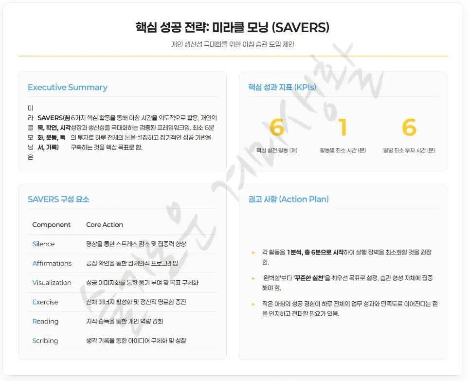 미라클모닝 성공전략