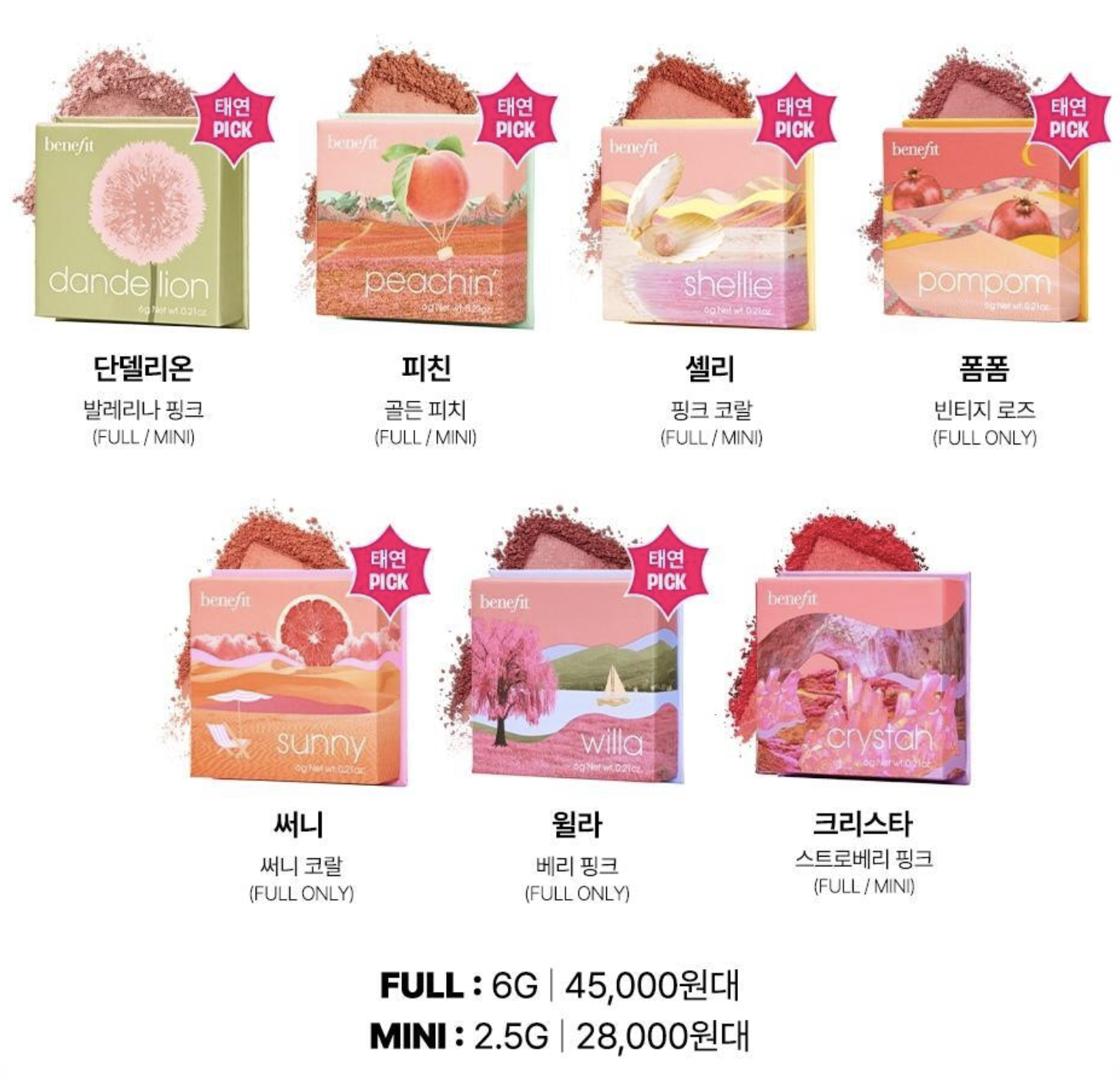 올리브영 베네피트 원더풀 월드 블러셔