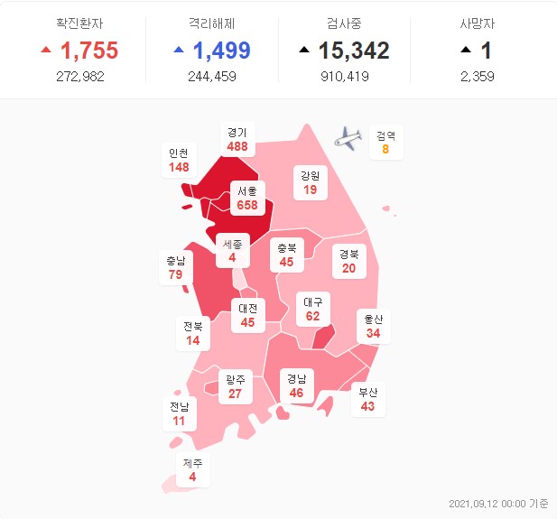 백신의