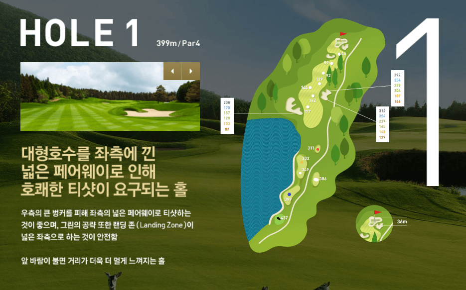 나인브릿지 CC의 코스 공략도 10