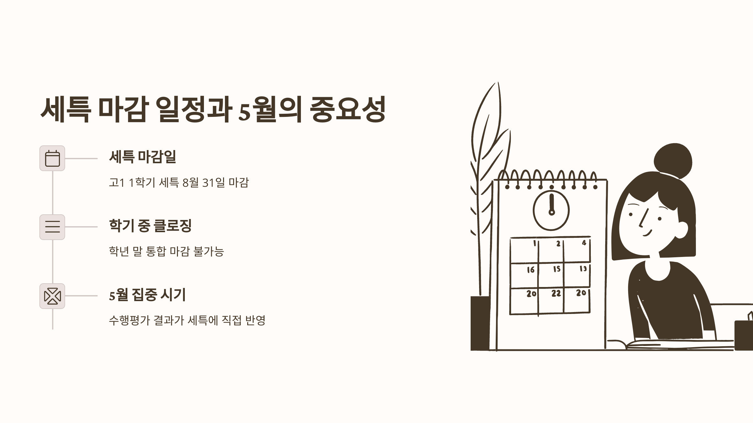세특 마감 일정과 5월의 중요성
