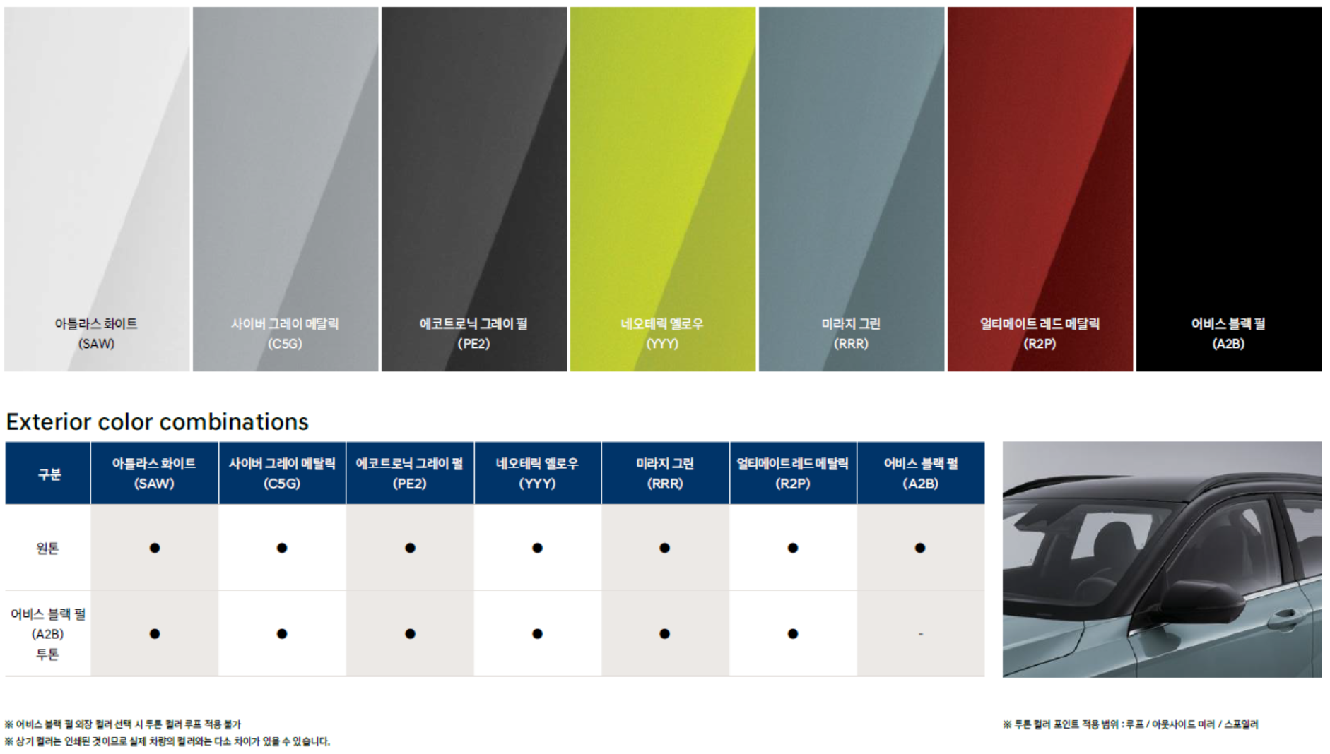 코나 하이브리드 외부 색상
