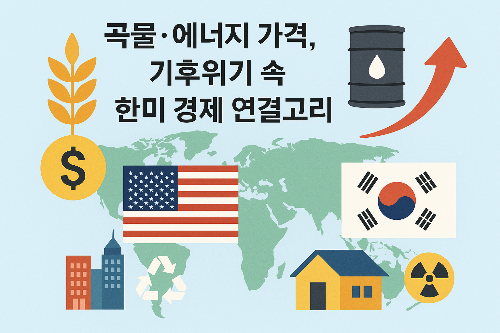 곡물·에너지 가격, 기후위기 속 한미 경제