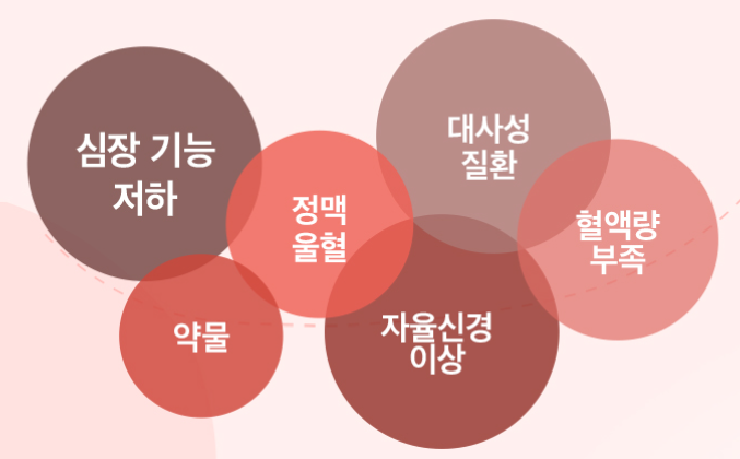 기립성 저혈압 원인