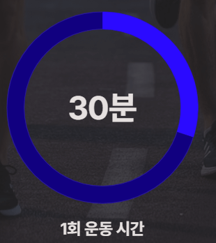 머리가 멍하고 맑지 않은 증상