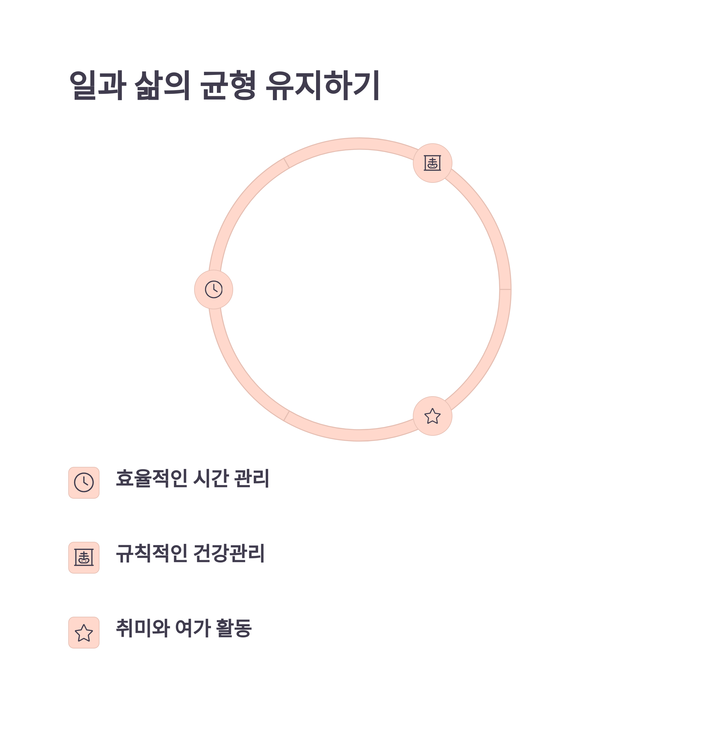 퇴사 후 인생 계획, 마흔 이후에도 성공하는 방법