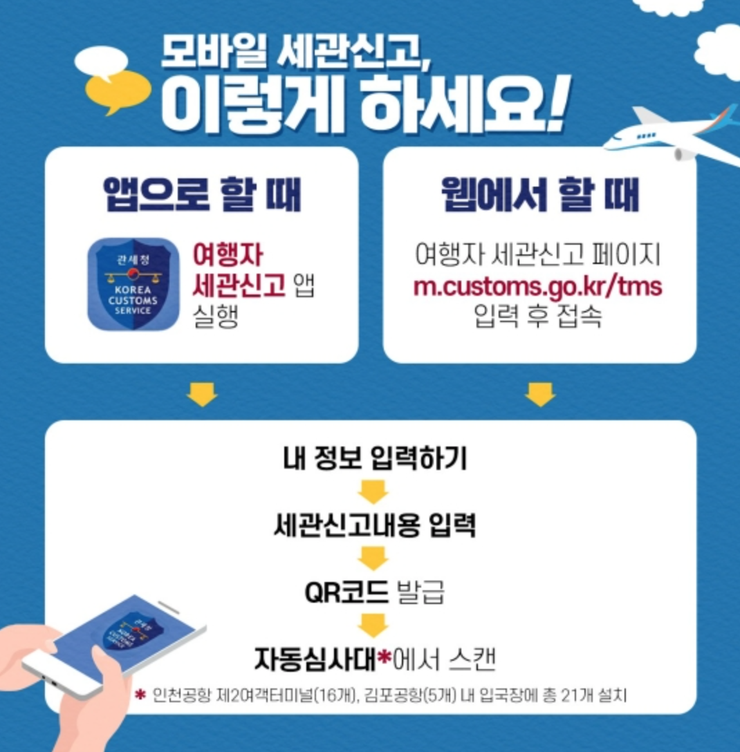 모바일 세관신고 법
