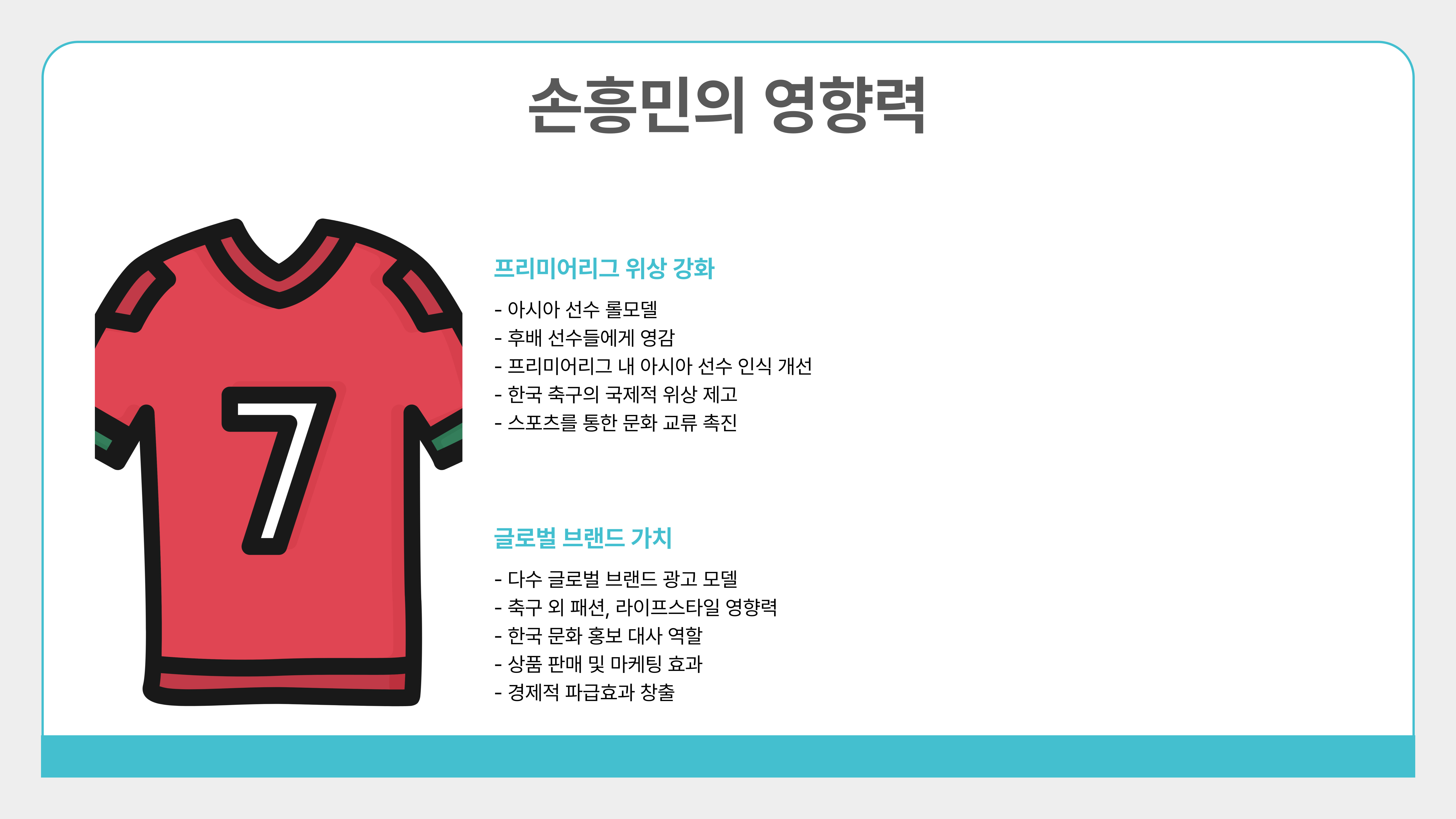 손흥민 팬덤 문화와 글로벌 인기 분석