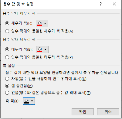 엑셀-데이터막대-음수값및축설정