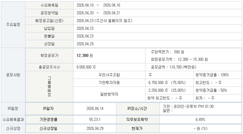 채비 공모주 공모개요