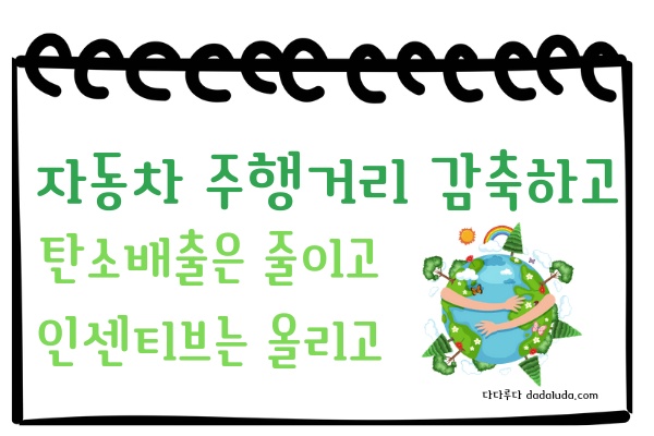 탄소중립포인트 자동차 홈페이지