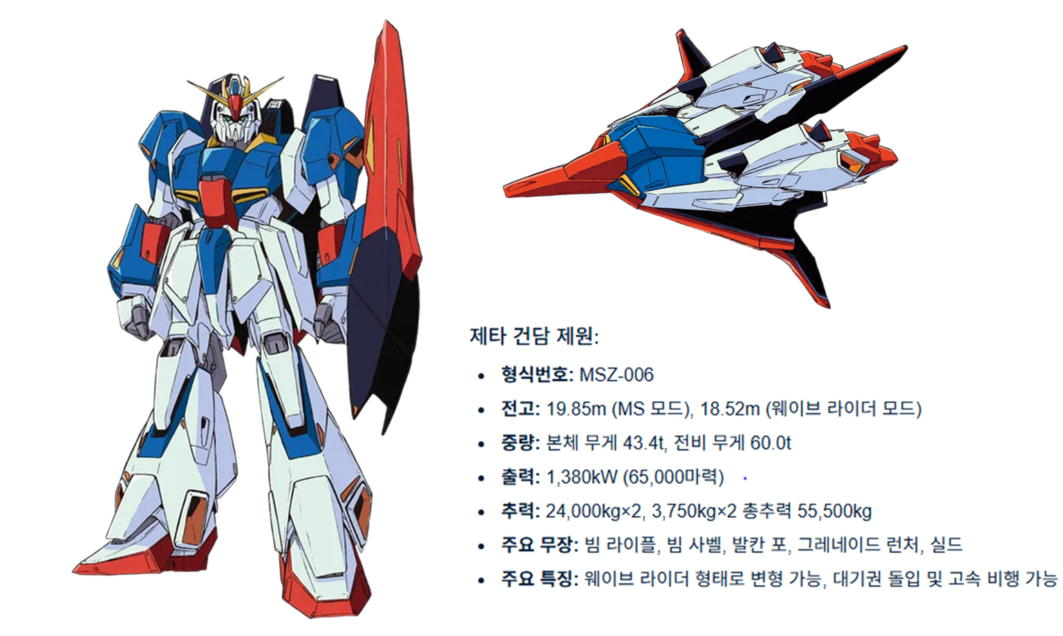 제타건담, 웨이브라이더 이미지 및 제원 설명 이미지입니다.