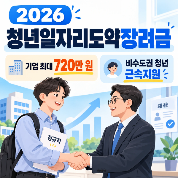 도약장려금